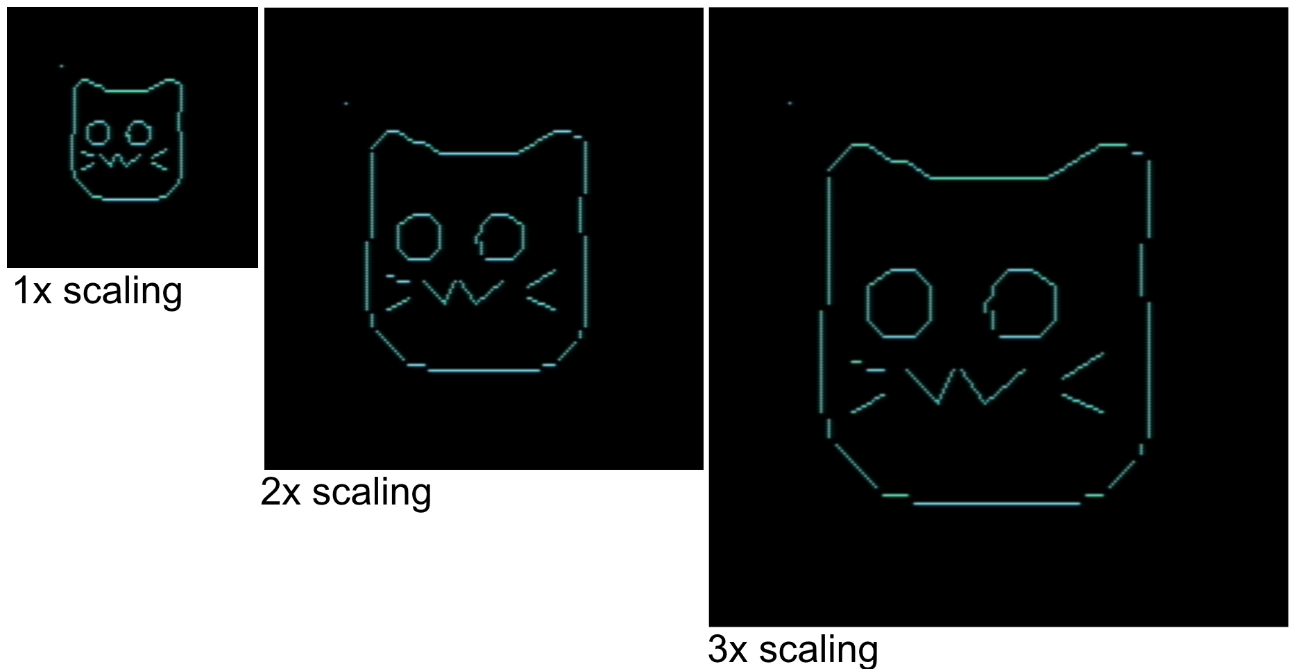 Neocat with scaling